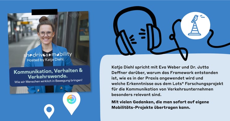 Podcast Cover „She Drives Mobility“ mit Katja Diehl, Eva Weber und Dr. Jutta Deffner – Diskussion über wirksame Kommunikationsstrategien für nachhaltige Veränderung im Mobilitätsverhalten, vorgestellt im Lots* Framework