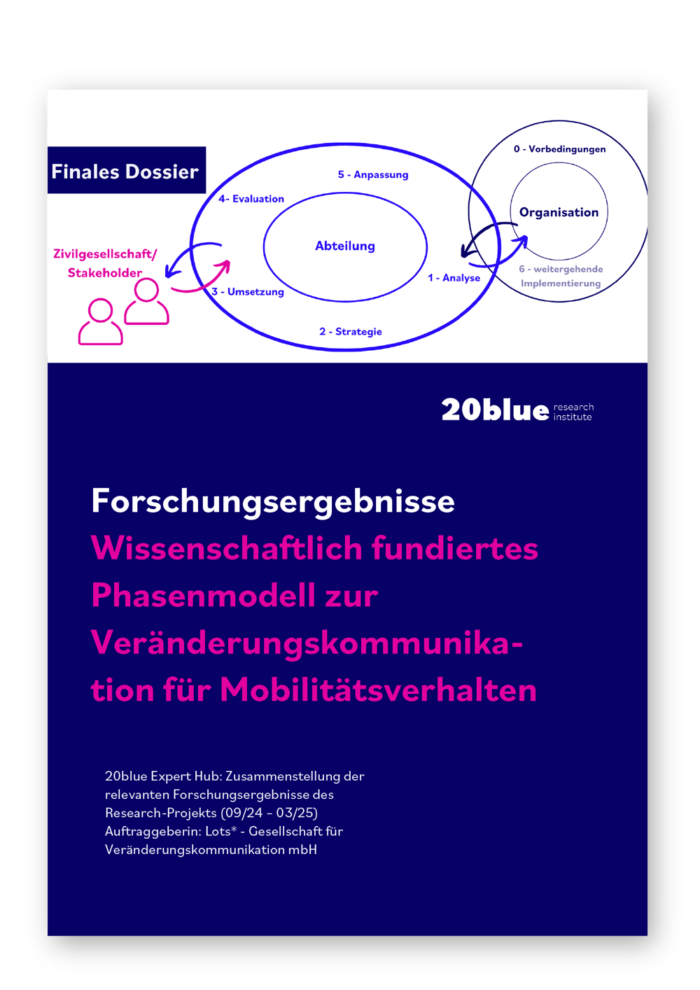 Forschungsprojekt_20blue_Abschlussbericht