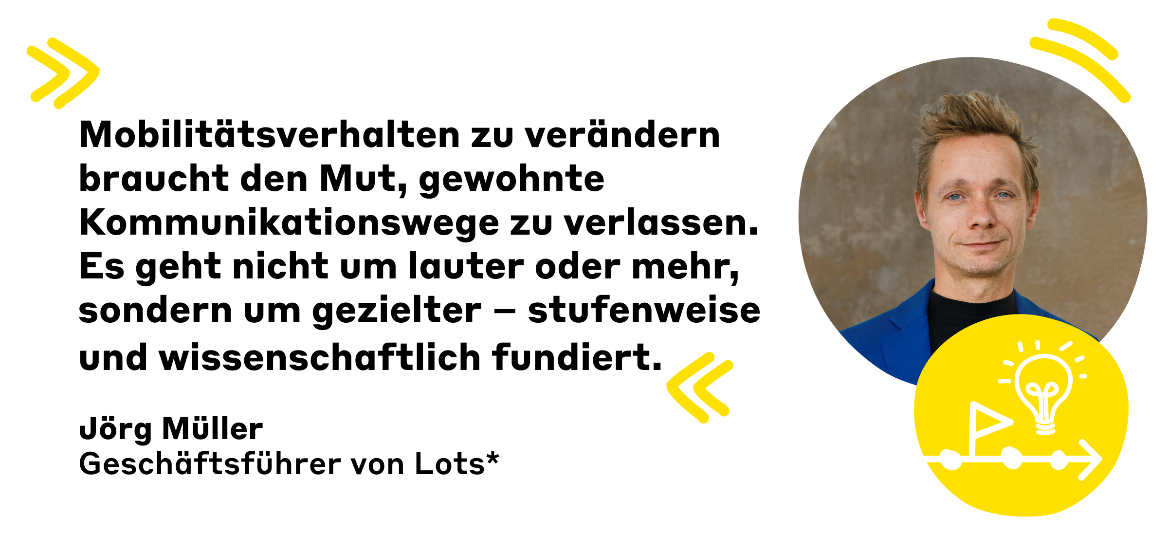 Website_Praxissession_Zitat_Jörg