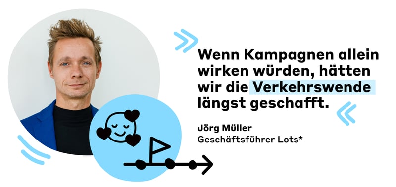 Zitat_Jörg-Müller_Verkehrswende