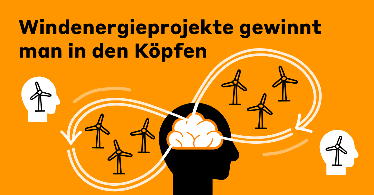 Windpark mit Windrädern vor einer ländlichen Gemeinde – Symbol für lokale Zusammenarbeit und nachhaltige Energie.