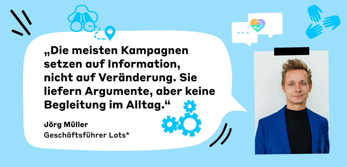 Zitat Jörg Müller zu Veränderungskommunikation