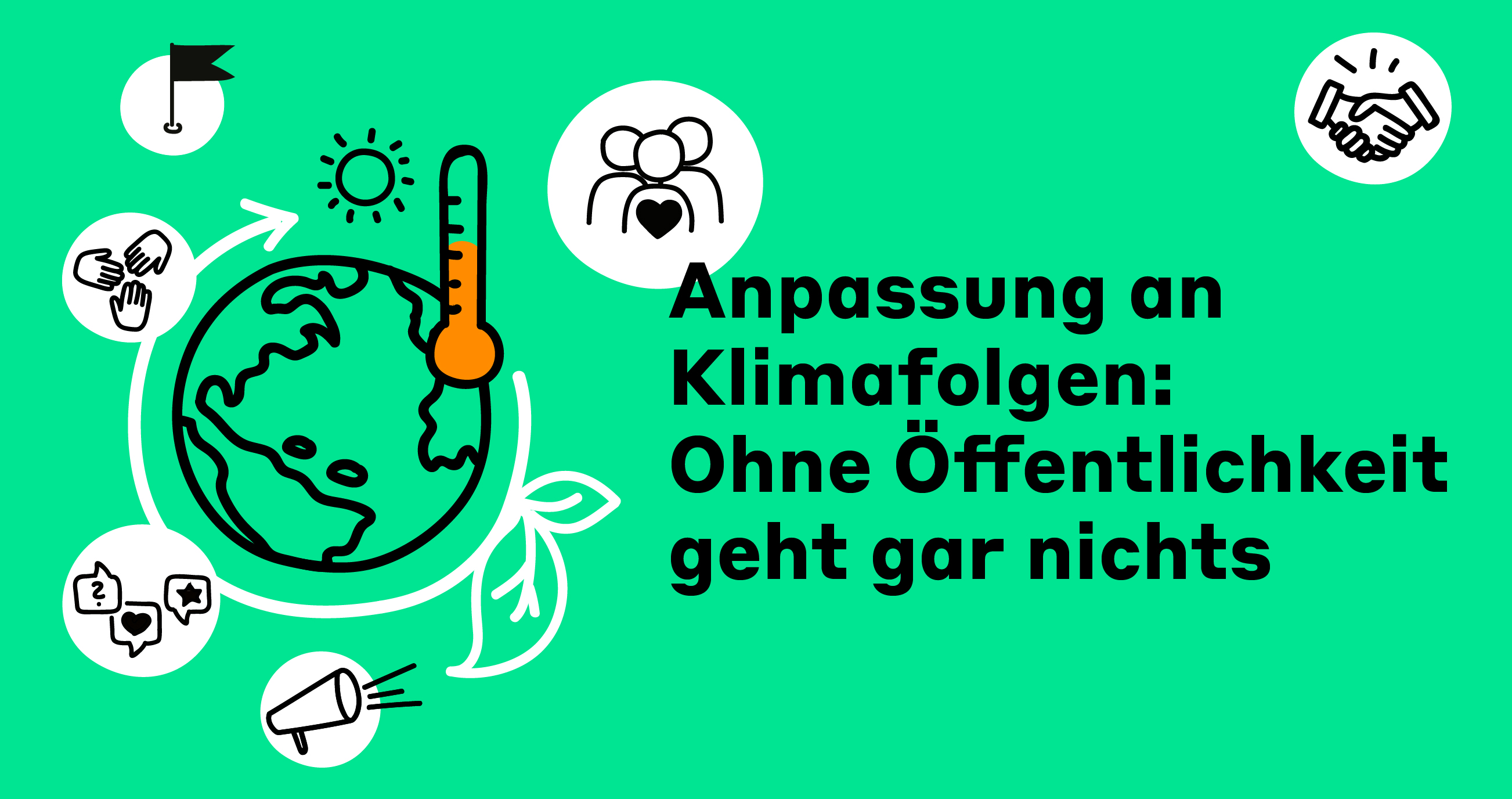 Klimaanpassung